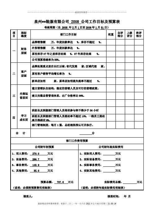 某服装鞋业公司部门年度目标考核及预算