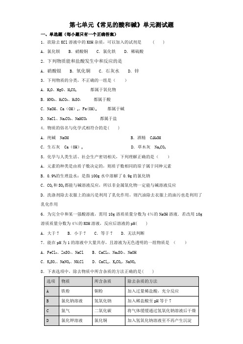 鲁教版初中化学九年级全册第七单元《常见的酸和碱》单元测试题(解析版)