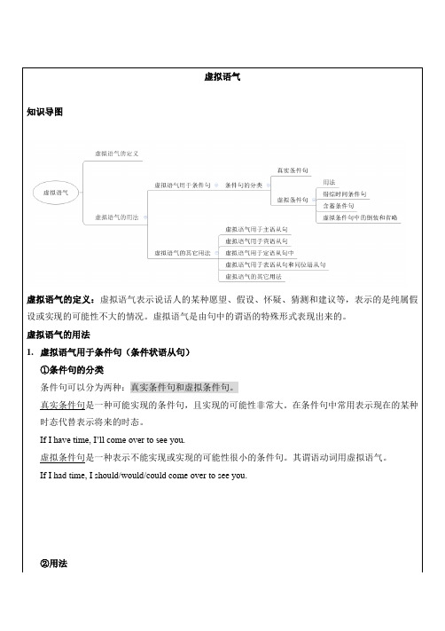 【语法讲解】高中英语--虚拟语气专题讲解(详细)