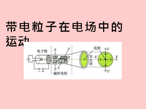 高中物理《带电粒子在电场中的运动4》优质教学课件