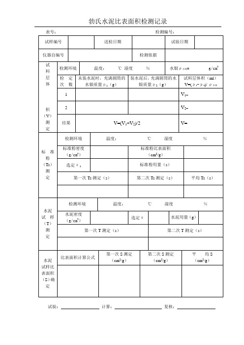 水泥比表面积表格