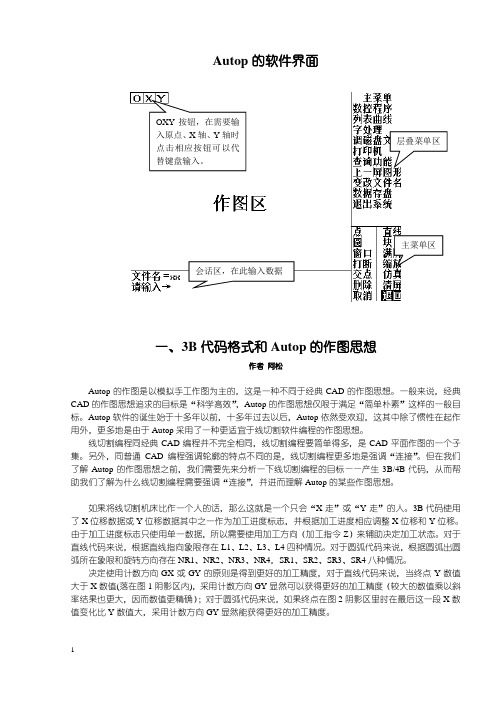 autop线切割编程系统