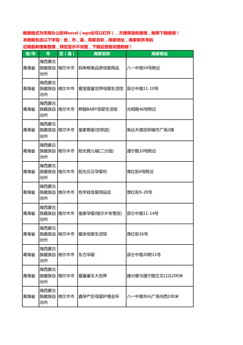 2020新版青海省海西蒙古族藏族自治州格尔木市月子服务工商企业公司商家名录名单黄页联系号码地址大全20家