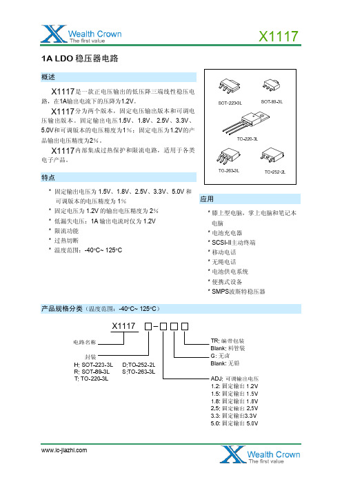 LM1117 中文PDF资料