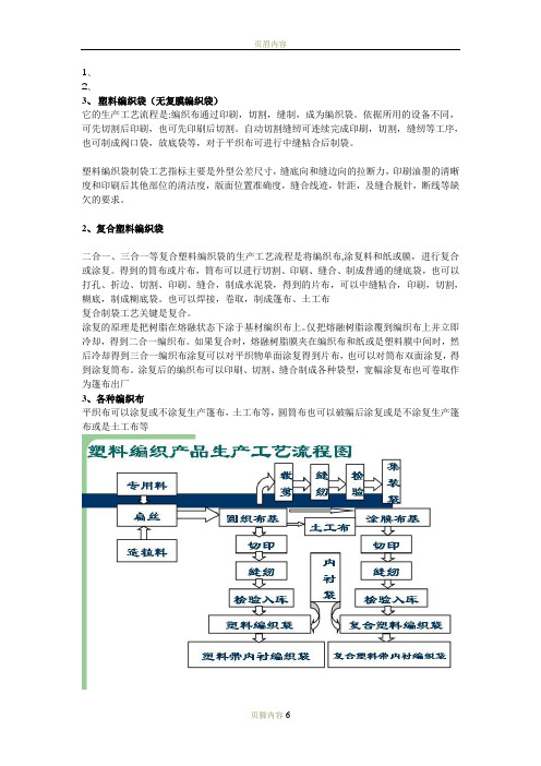 编织袋生产工艺流程