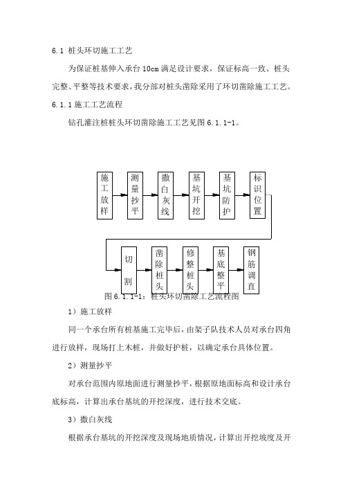 桩头环切工艺及标准