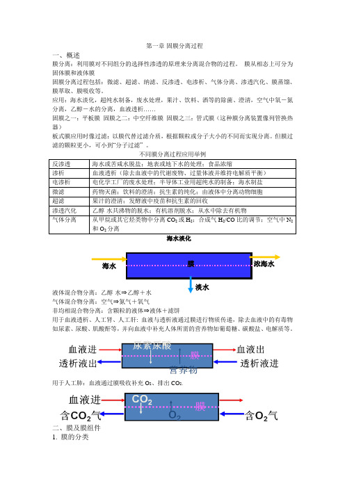 新型分离技术考试资料