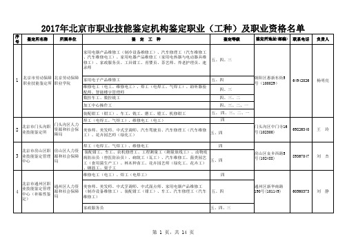 北京市职业技能鉴定所及鉴定工种列表-2017