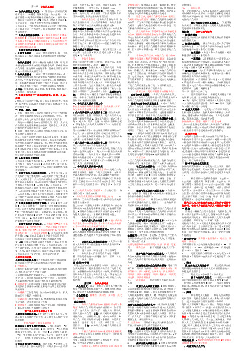 自考公共关系学重点