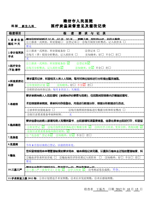 住院超过30天等指标 新生儿科