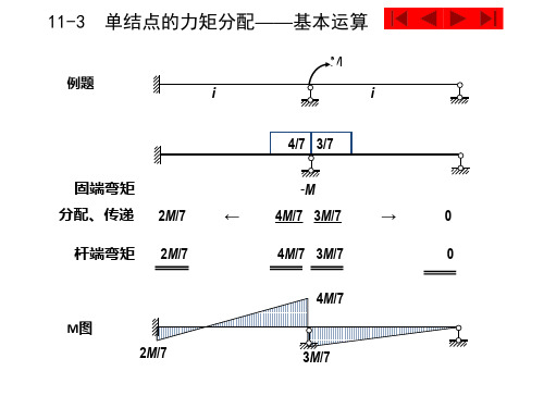 11--3.1用力矩分配法计算连续梁.