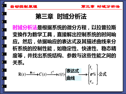 高阶系统的单位阶跃响应