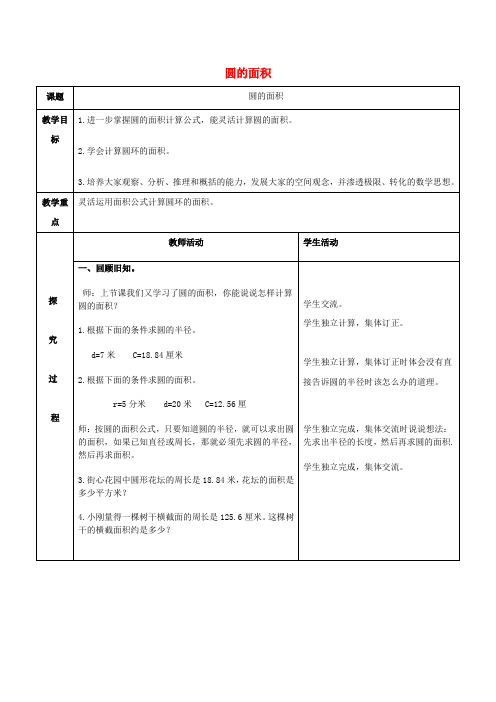 六年级数学上册 圆的面积 1教案 青岛版