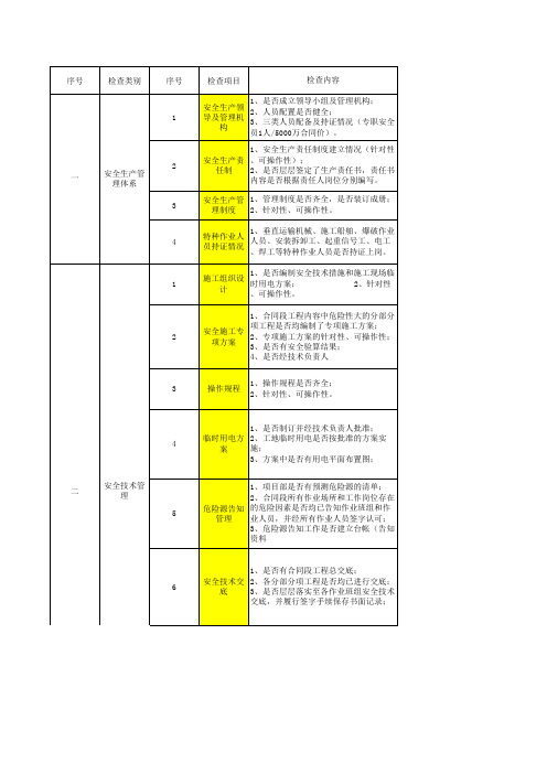 安全内业所需资料