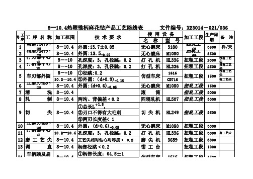 锥钻工艺路线