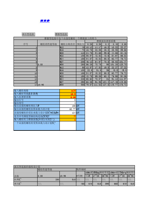 M20高强度螺栓剪切力技术书