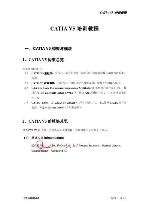 CATIA_V5培训教程