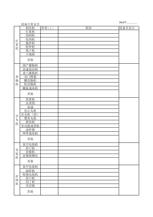 设备日常安全巡检记录表