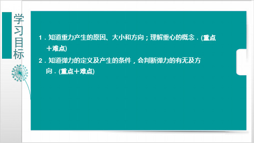 新教材重力与弹力PPT优质课件人教版2