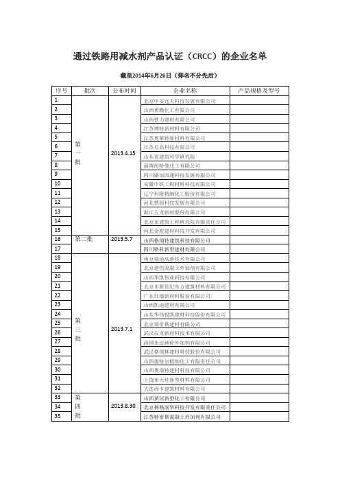 通过CRCC认证的外加剂企业名录