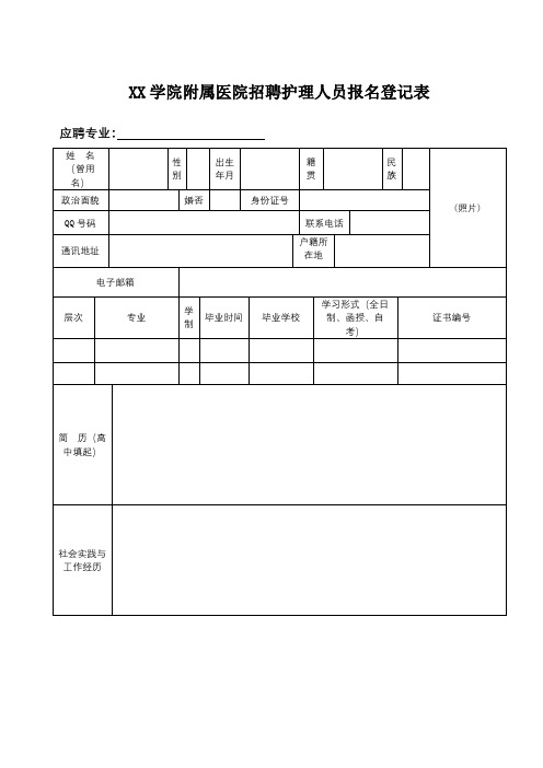 甘肃医学院附属医院招聘护理人员报名登记表【模板】