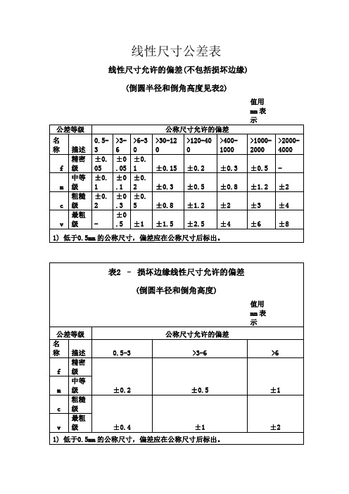 公差允许偏差