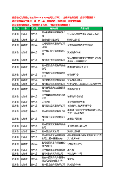 2020新版四川省内江市资中县商贸有限公司工商企业公司商家名录名单黄页联系电话号码地址大全35家