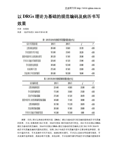 以DRGs理论为基础的规范编码及病历书写效果