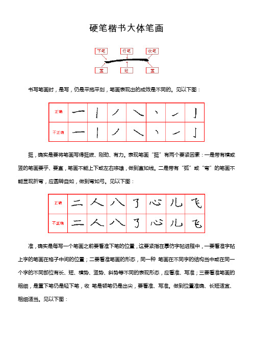 硬笔楷书大体笔画书写要点