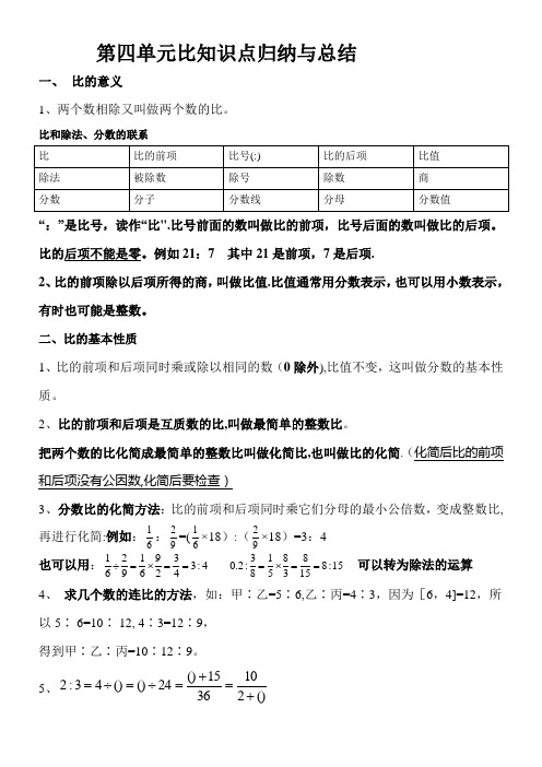 人教版六年级上册数学第四单元比的知识点总结