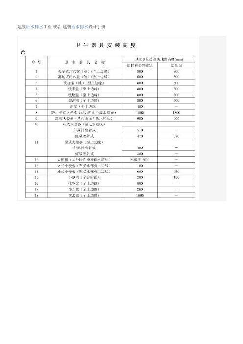 管道工程图形符号大全