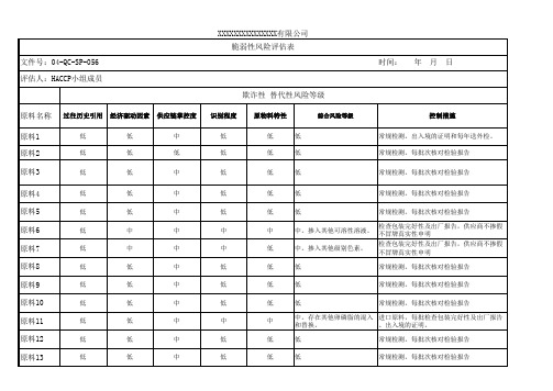 HACCP脆弱性风险评估表