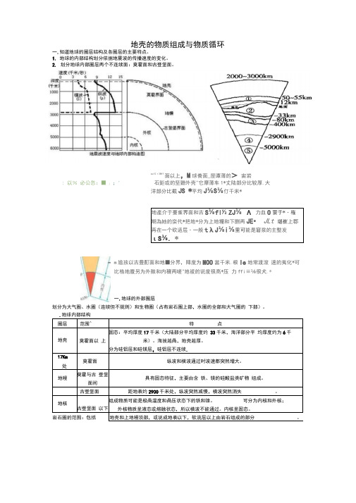 高中地理第二章第一节地壳的物质组成与物质循环知识点整理湘教版必修1