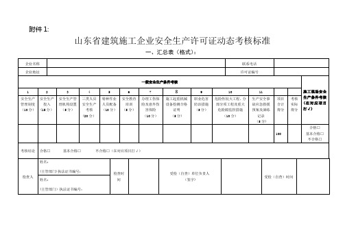 山东省建筑施工企业安全生产许可证动态考核标准