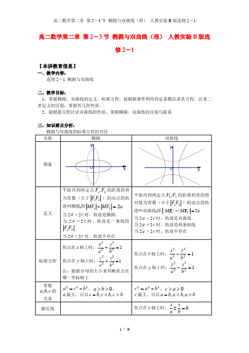 高二数学第二章 第2-3节 椭圆与双曲线(理) 人教实验B版选修2-1