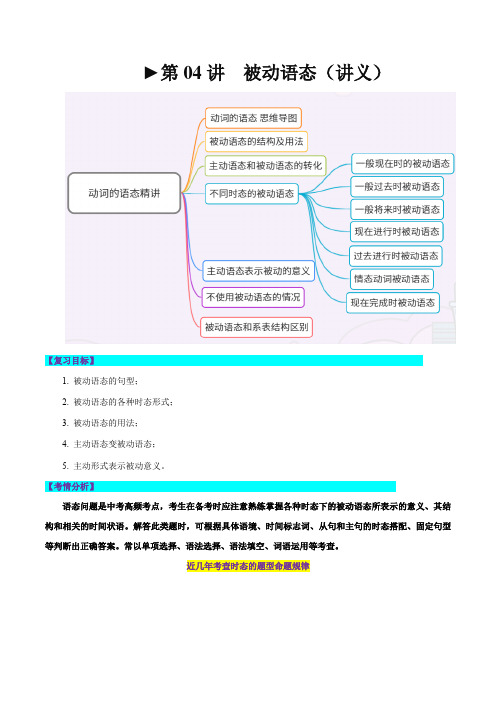 第05讲 被动语态(讲义)-2024年中考英语一轮复习讲练测(全国通用)(原卷版)