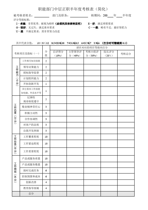 职能部门中层正职半年度考核表简化.doc