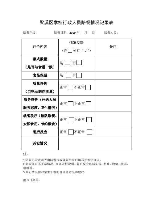 学校行政人员陪餐情况记录表