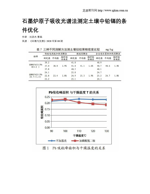 石墨炉原子吸收光谱法测定土壤中铅镉的条件优化