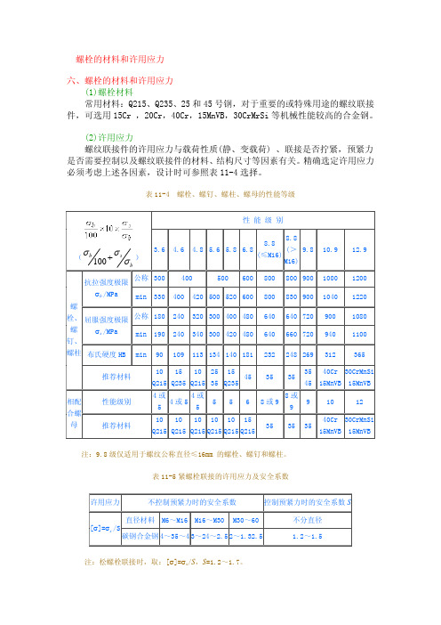 螺栓的材料和许用应力