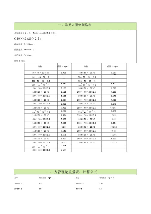 钢材规格及重量计算大全