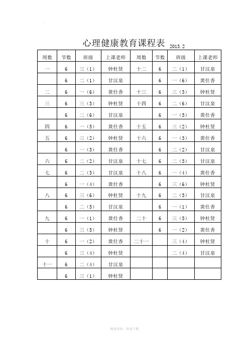 心理健康教育课程表