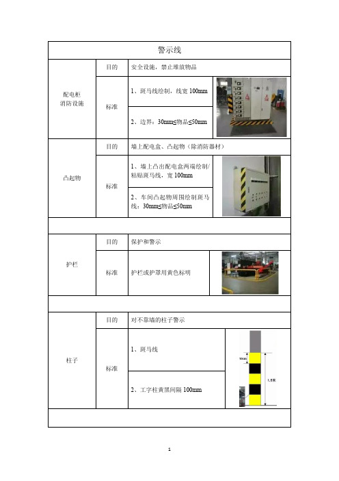 警示线标识