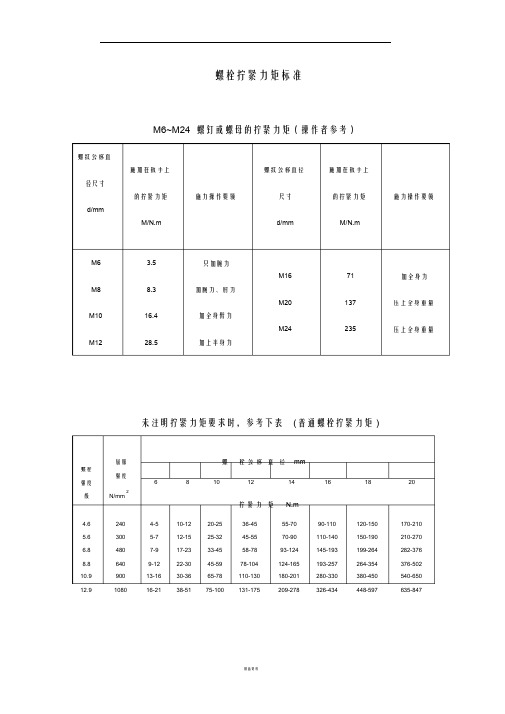 螺栓拧紧力矩及标准