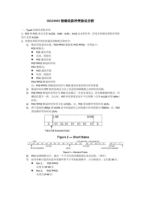 ISO14443初始化防冲突协议分析