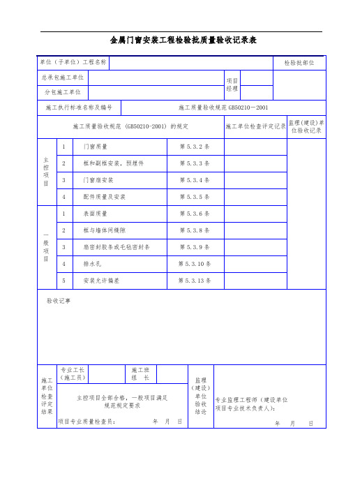 金属门窗安装工程检验批质量验收记录表