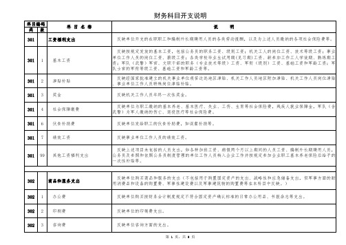 预算支出财务科目开支说明