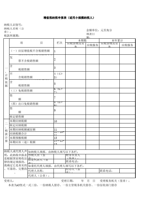 增值税纳税申报表(适用于增值税小规模纳税人)_502