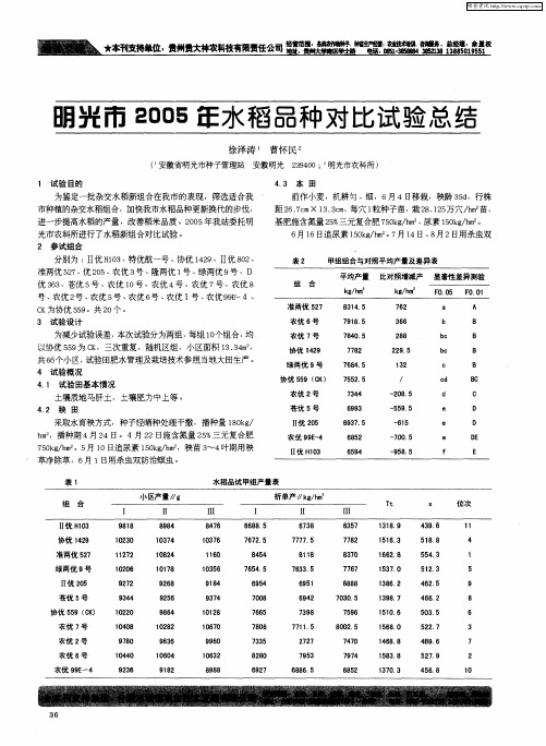 明光市2005年水稻品种对比试验总结