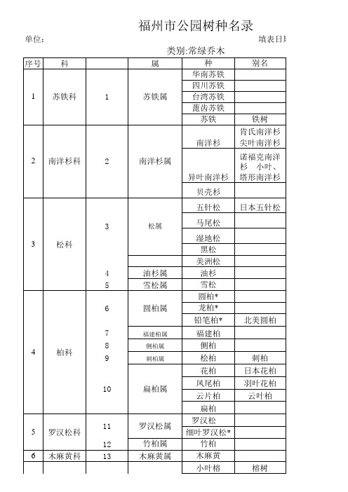 福州市公园树种名录